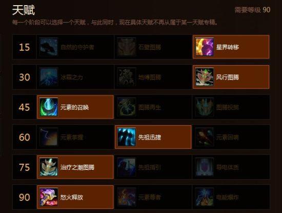 熊猫平常心天赋(tbc熊猫天赋)