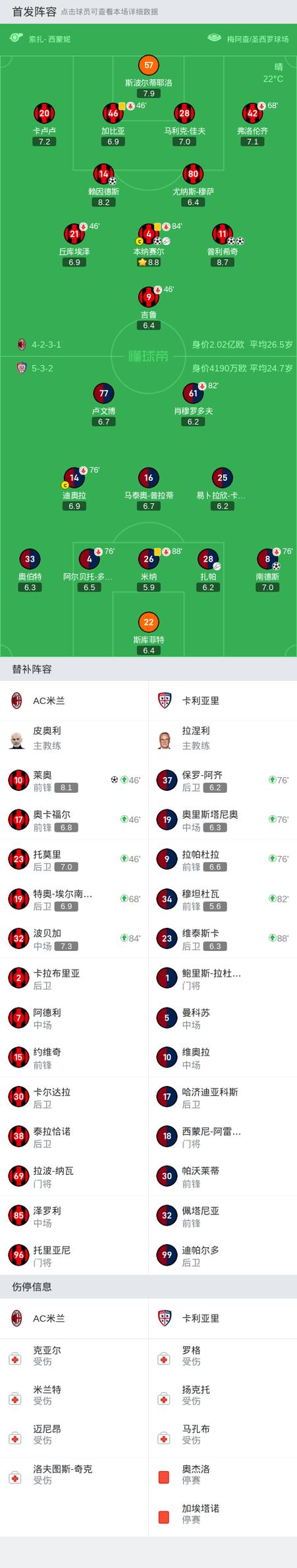 足球大师黄金一代阵容推荐