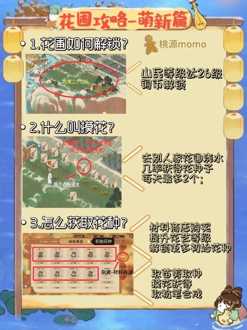 梦幻西游2种花种树攻略梦幻西游2花树种植攻略