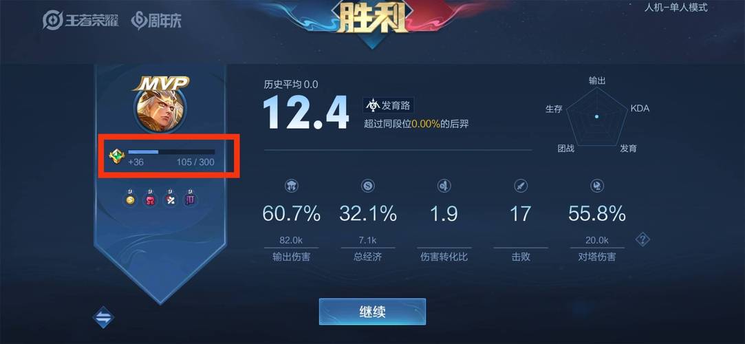 王者荣耀0熟练度到绿熟练度打几把?
