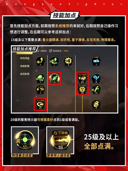 DNF大枪buff怎么换装