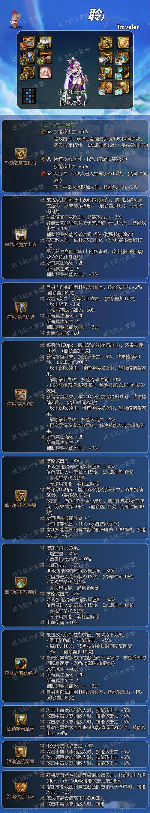 旅人深渊之鳞特殊装备选什么