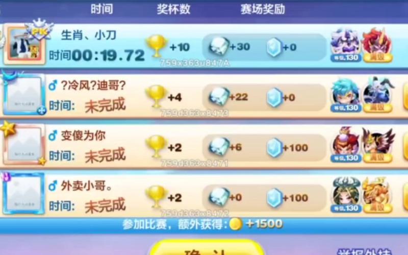 天天酷跑冥斗狮值得入手吗介绍_天天酷跑冥斗狮值得入手吗是什么
