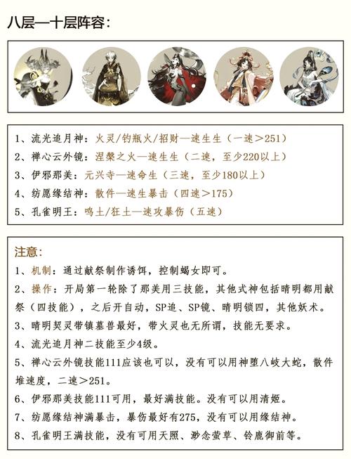 阴阳师雨女秘闻竞速副本怎么打_1-10层快速通关攻略