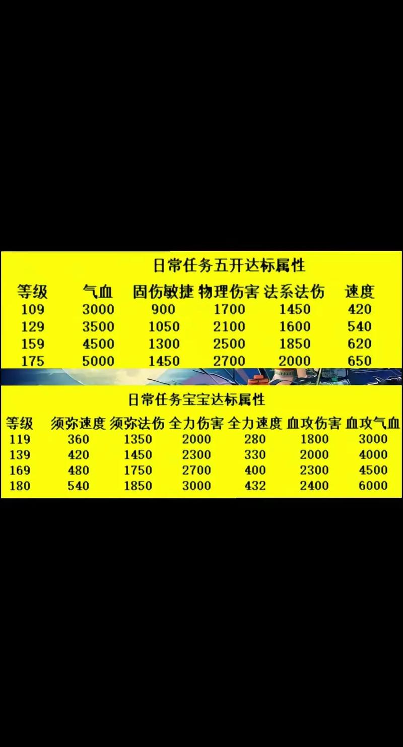 梦幻西游wukai洗钱梦幻西游洗钱方法
