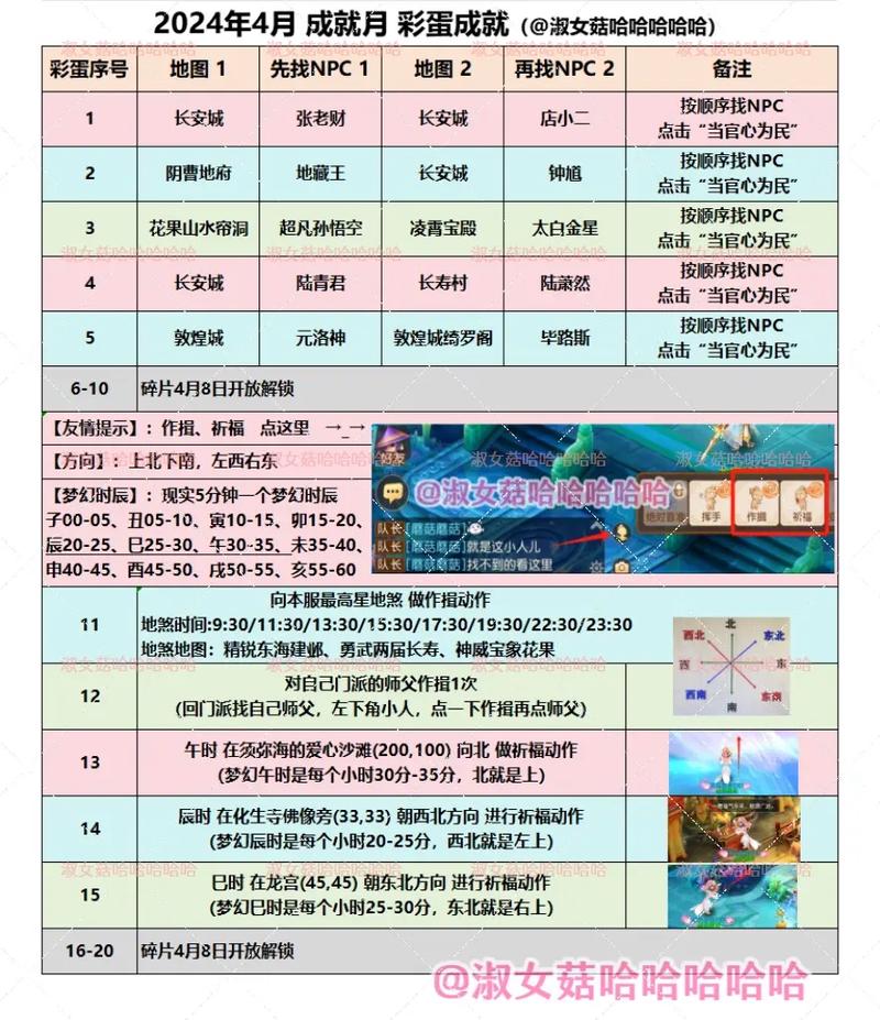梦幻西游里工作室是如何打钱的