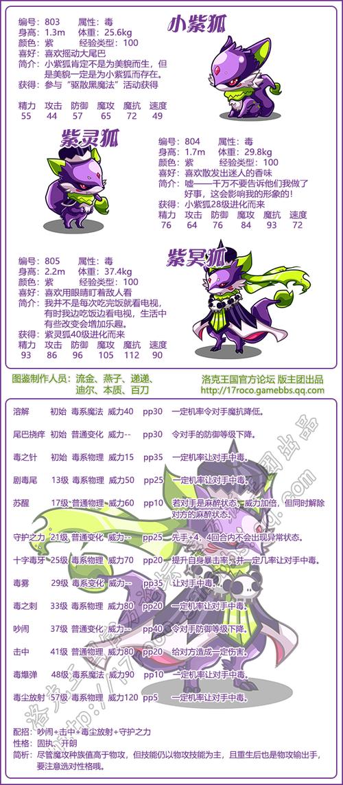 洛克王国七彩圣灵配招