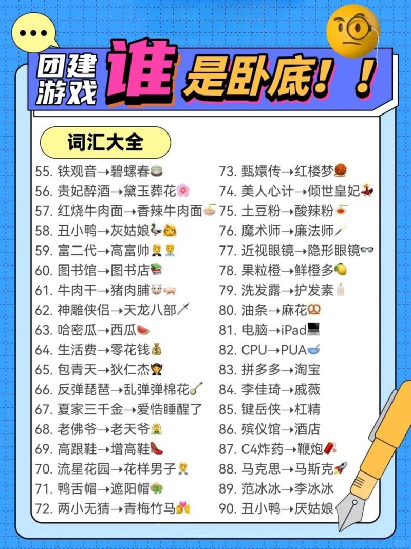 给谁是卧底游戏改个名字~还可以叫什么?