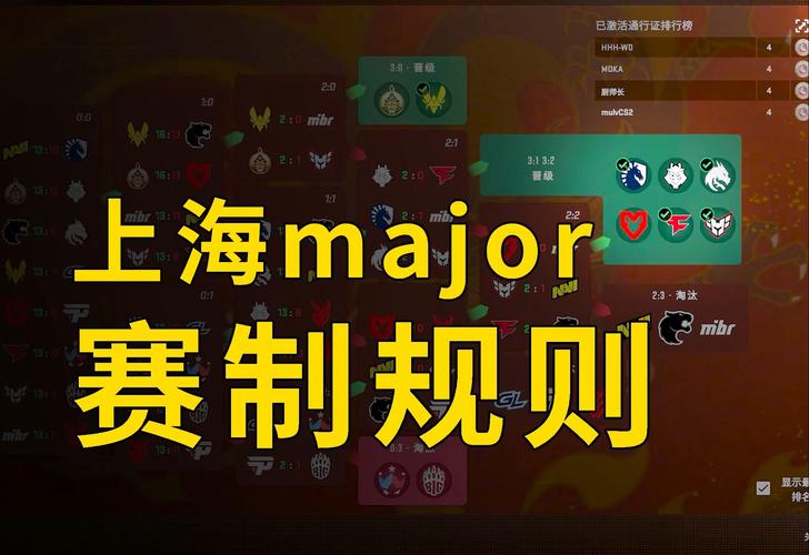 major竞猜币规则