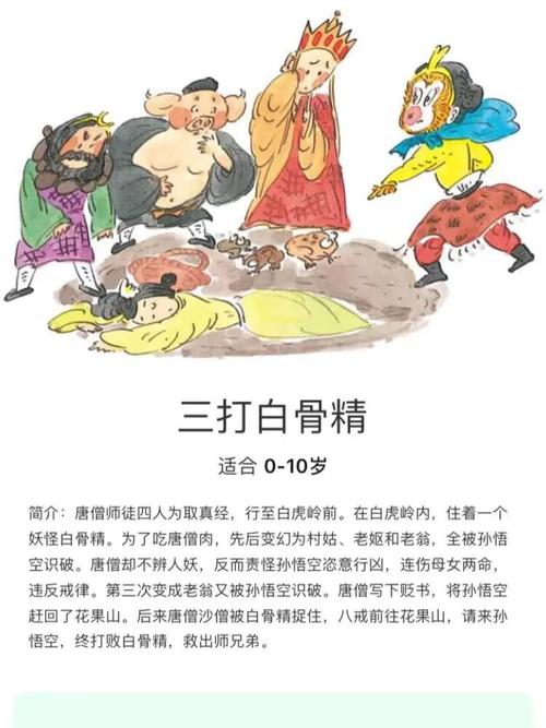 梦幻西游三打白骨精怎么过?
