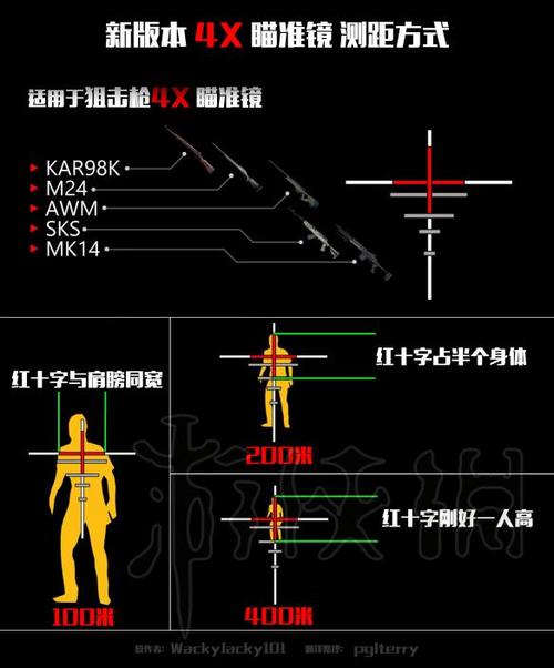 绝地求生大逃杀高倍镜距离怎么归零