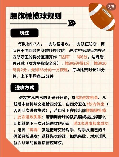 橄榄球赛规则介绍