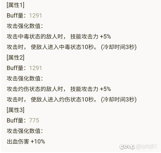 《地下城与勇士》敌人异常状态赋予方法分享