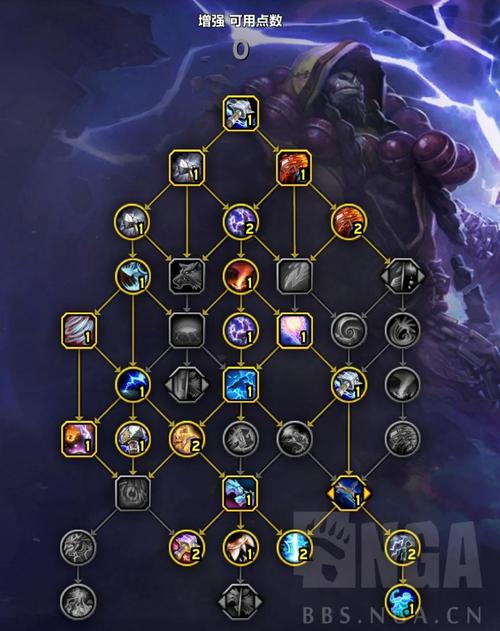 魔兽世界法师专精什么比较好(魔兽世界法师专精2022)