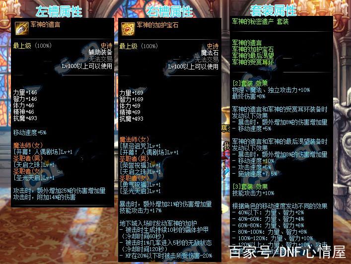DNF装备等级有哪些?