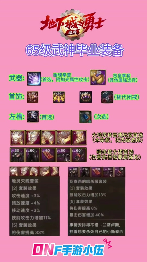 DNF缔造者带什么远古装备好?防具,首饰要一起打吗