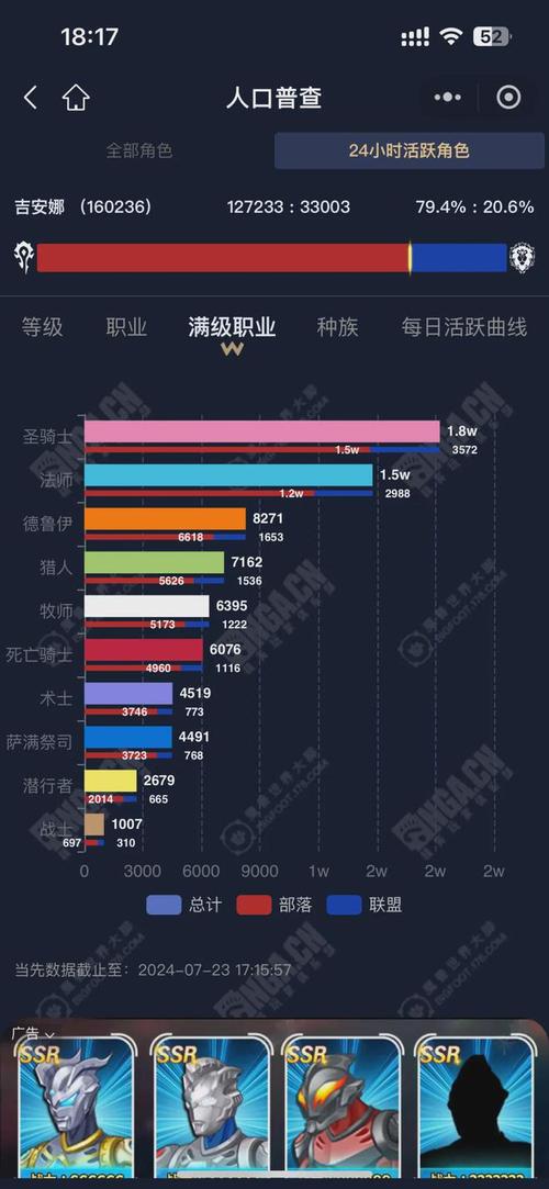 魔兽人口(魔兽人口小程序)