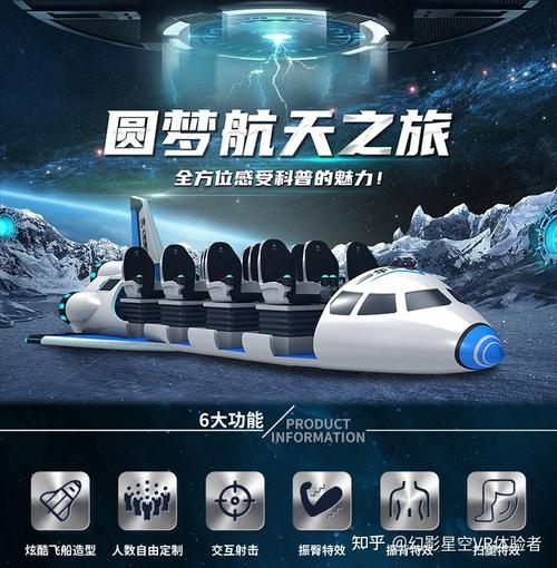 一套vr设备大概多少钱全套VR设备都有什么