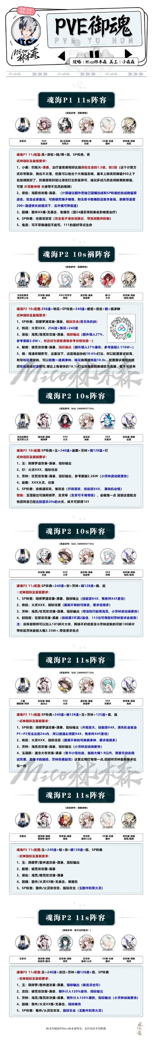 真蛇阵容推荐搭配是怎样的?