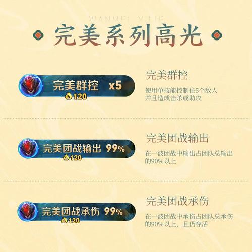 王者每日一题怎么答