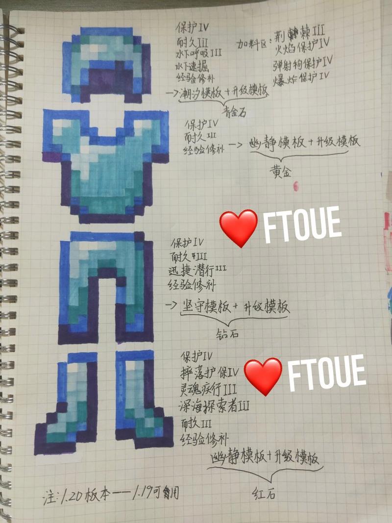 我的世界地下城第三个附魔怎么解锁