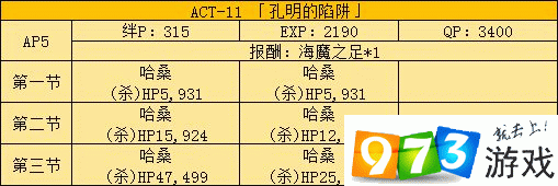 FGO联动fz活动任务怎么做