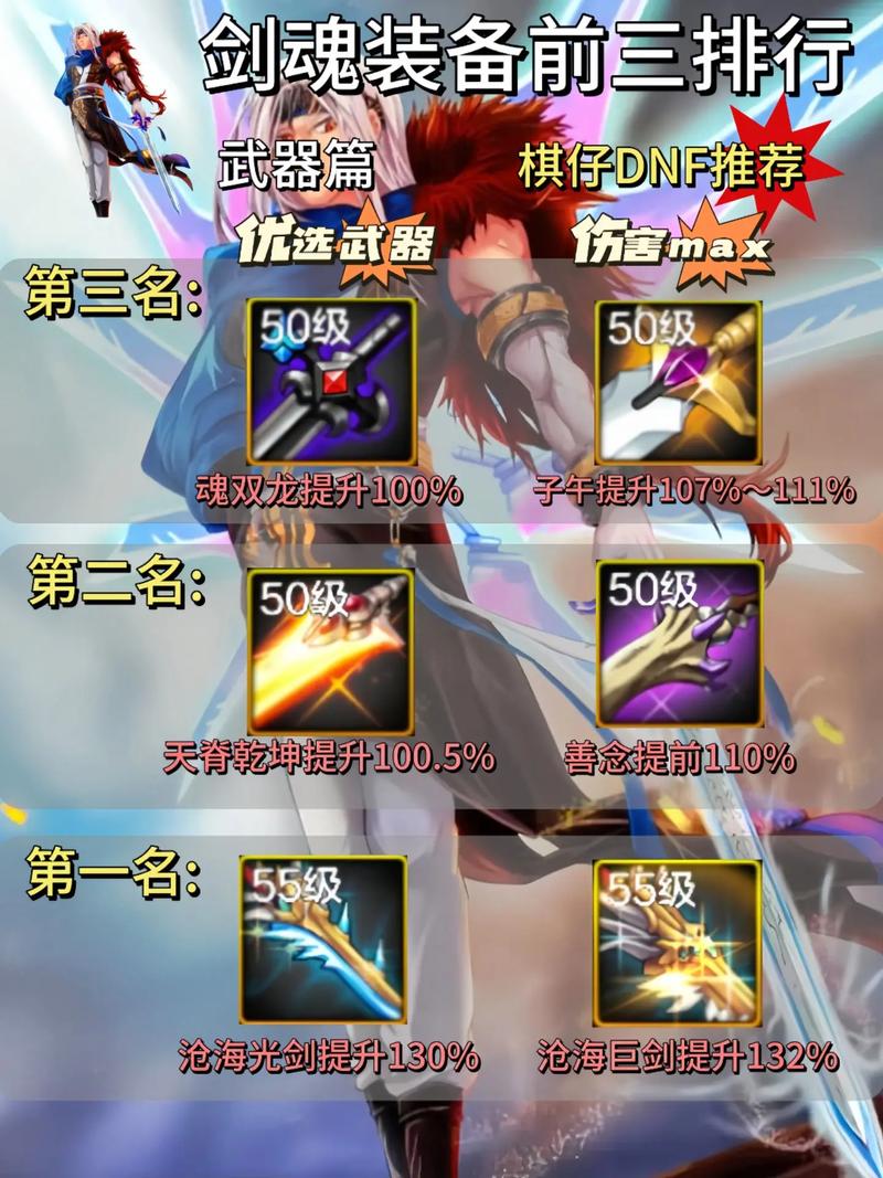 剑魂怎么切换武器