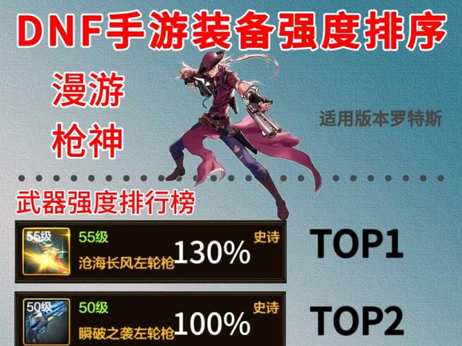地下城与勇士起源漫游枪手毕业武器是什么