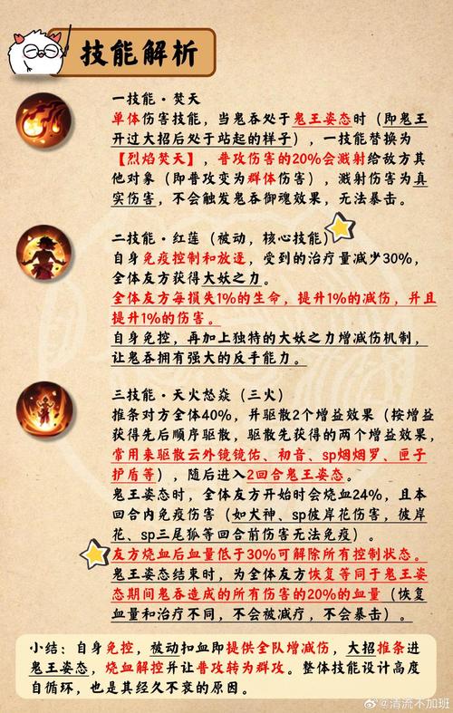 阴阳师式神培养排名