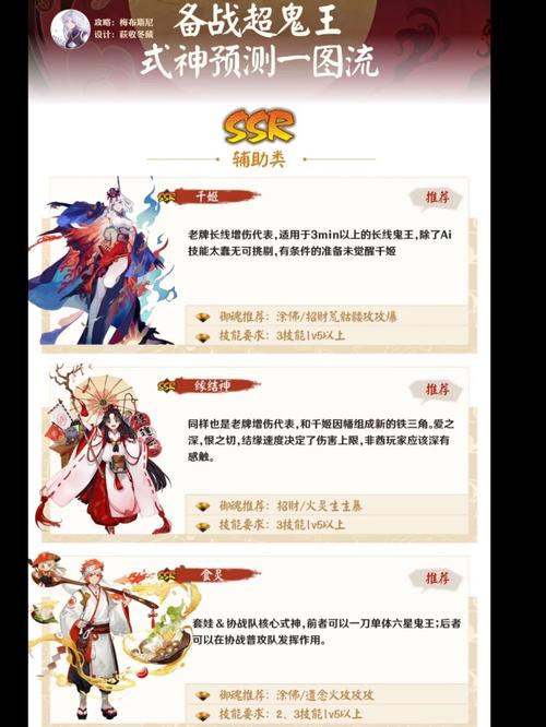 阴阳师山风超鬼王商店兑换什么好