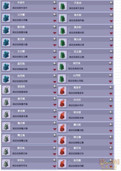 梦幻西游新手怎么玩攻略