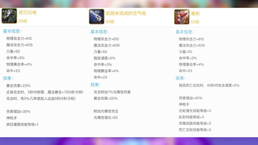 地下城手游韩服女圣职者60带什么武器