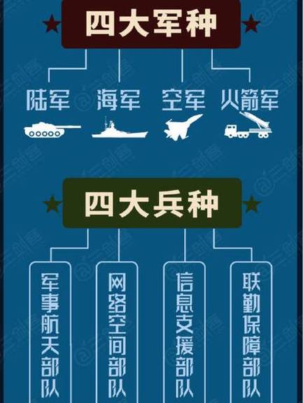 战争总动员联盟名字大全