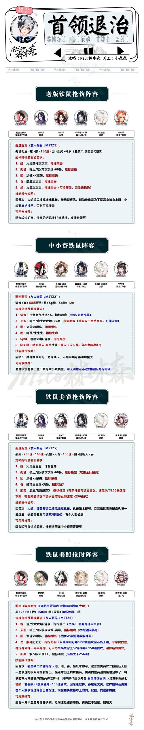 阴阳师阴阳寮全面升级说明
