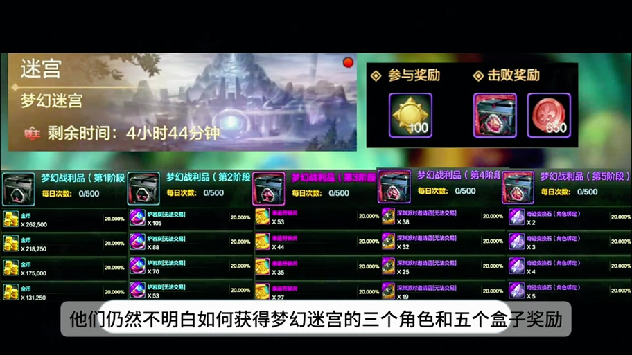 dnf手游迷宫特殊奖励怎么领