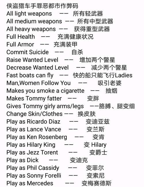 侠盗飞车罪恶都市无限钱秘籍是什么?