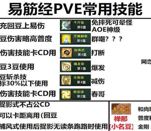 剑网三怀旧服和尚怎么样剑网三怀旧服缘起职业分析