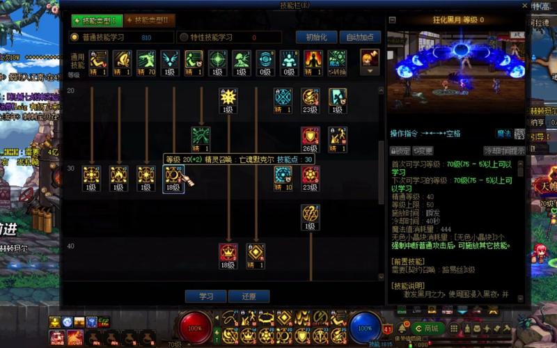 dnf月蚀刷图加点2014？dnf月蚀技能加点2020？