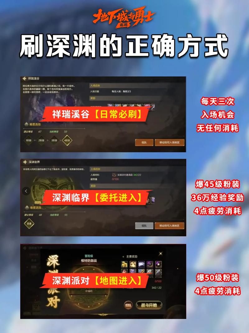 dnf怎么开深渊?