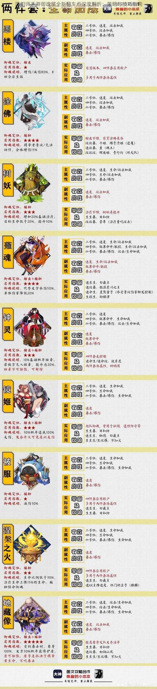 崩坏3南瓜的行军竞速排名技巧分享