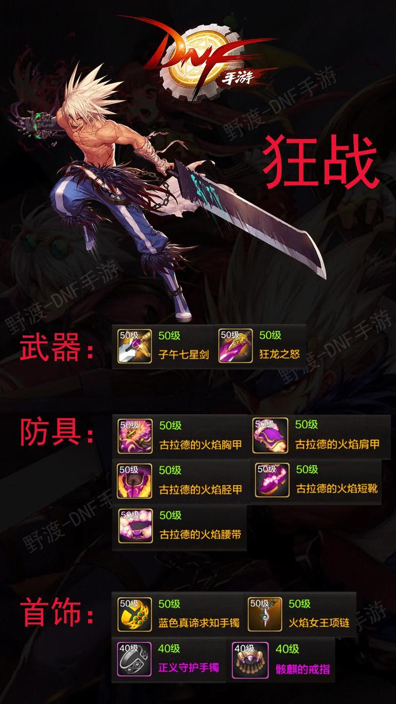 dnf手游平民刷图最强职业