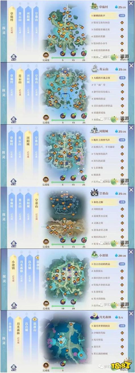 梦幻诛仙手游摆摊规则详细介绍