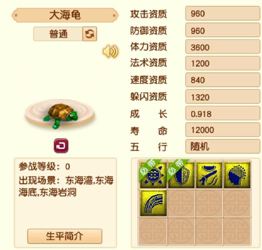 梦幻西游炼妖攻略