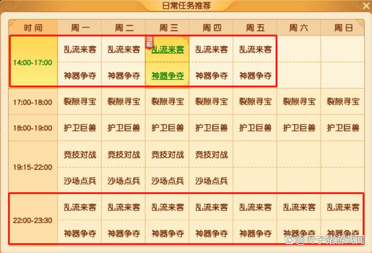 梦幻西游社区任务攻略