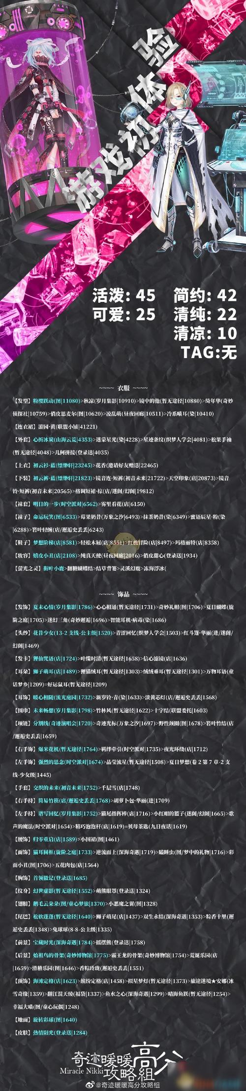 奇迹暖暖游戏初体验搭配攻略:游戏初体验高分搭配推荐
