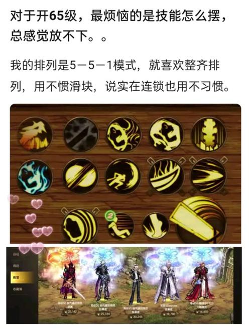 地下城中的技能等级怎么看?