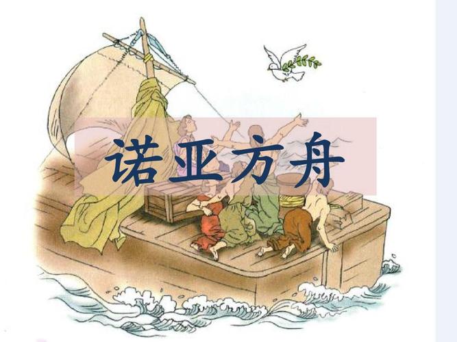 诺亚方舟是什么?