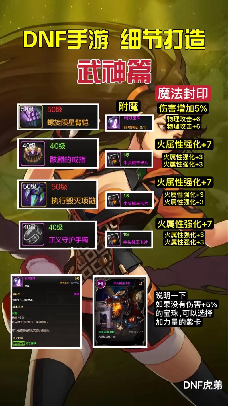探究DNF70版本毕业装备的全面升级(DNF70版本毕业装备的属性变化及其对游...