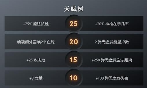 dota2军团天赋树攻略