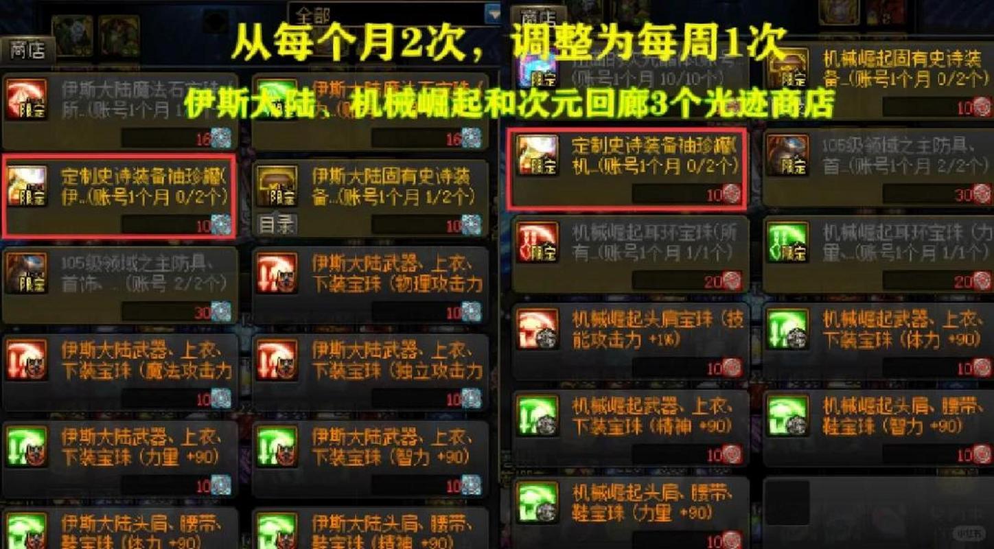 《dnf》110满级后装备获取方法介绍
